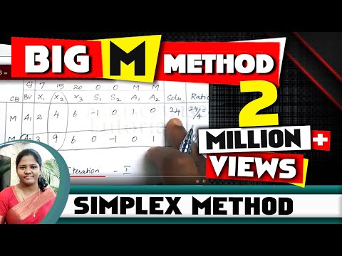 LPP using [Big M Method] Simple Formula with Solved Problem || in Operations Research :by kauserwise Video