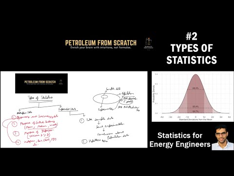 Lecture 1 What is Statistics | Statistics for Energy Engineers