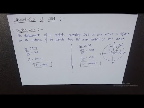 image-What is simple harmonic motion in physics?