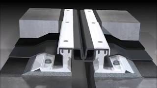 Migua migutan bevægelsesfuge