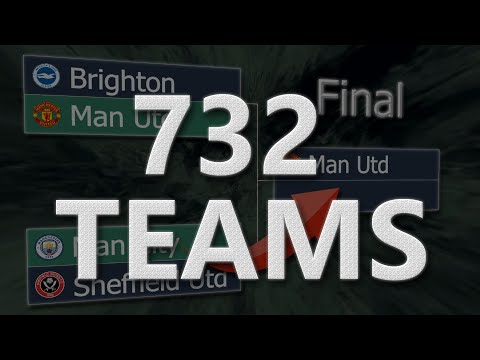 FA Cup 2022/23 | Animated Bracket (from Qualification to Final)