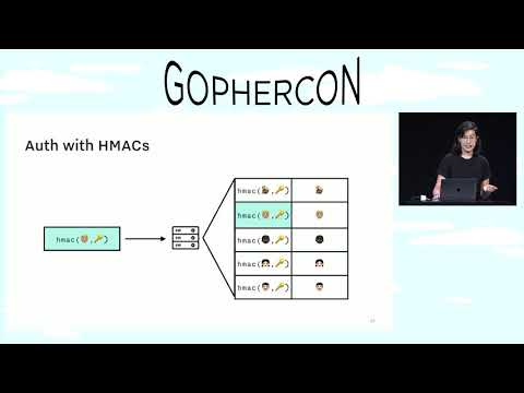 GopherCon 2018: An Over Engineering Disaster with Macaroons - Tess Rinearson