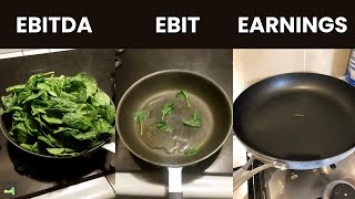 Download lagu EBITDA vs EBIT vs EARNINGS Explained Simply mp3