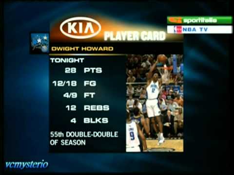 Dwight Howard 29pts-4blk vs. Knicks (03.23.2009)- Reserve Alley Oops + Put-back Dunk