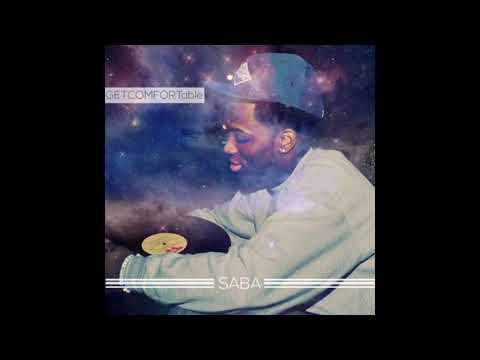 KNOWING - Saba (feat. Martin $ky) [Instrumental Remake]