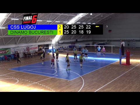 CSS LUGOJ - DINAMO BUCURESTI