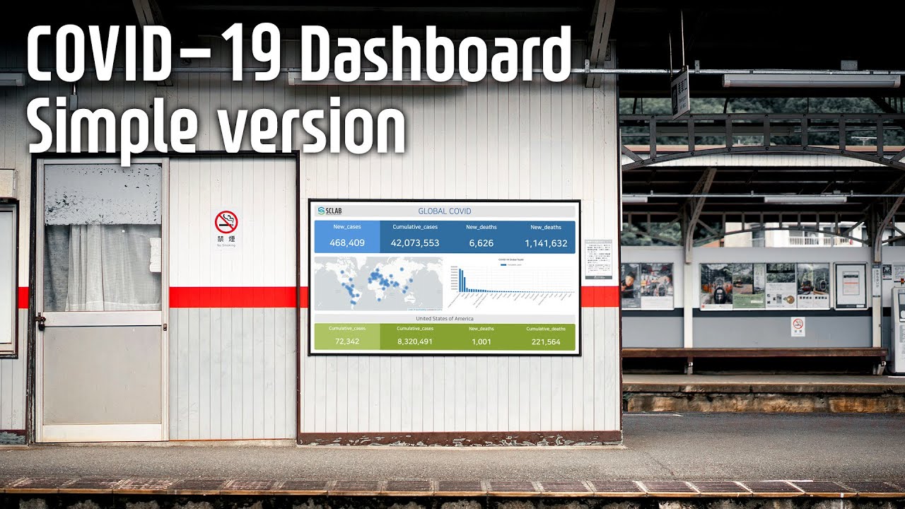 COVID-19 Dashboard Simple version theme.