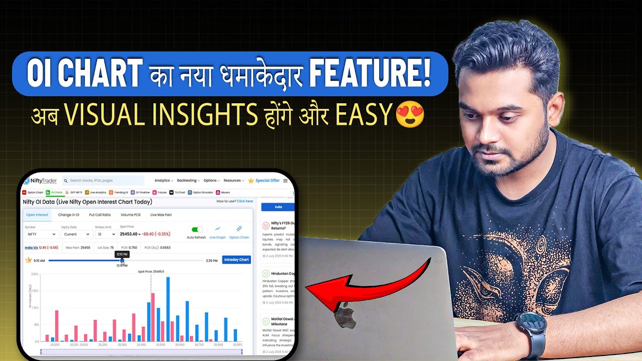 New OI Chart Feature 😍 Now Visual Insights will be more easy!