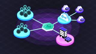 Maverics Identity Orchestration YouTube Video