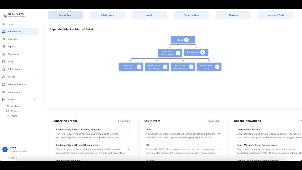 End-to-End Workflow Demo