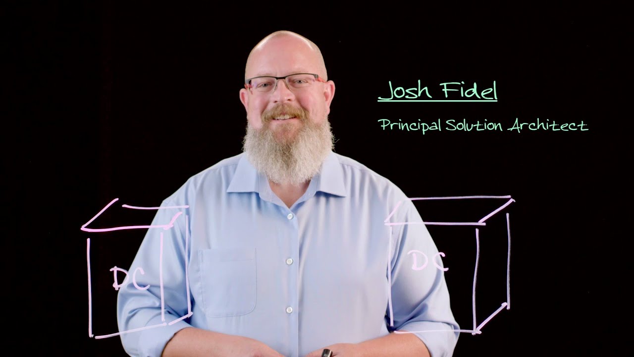 Understanding Availability, Backup and Disaster Recovery