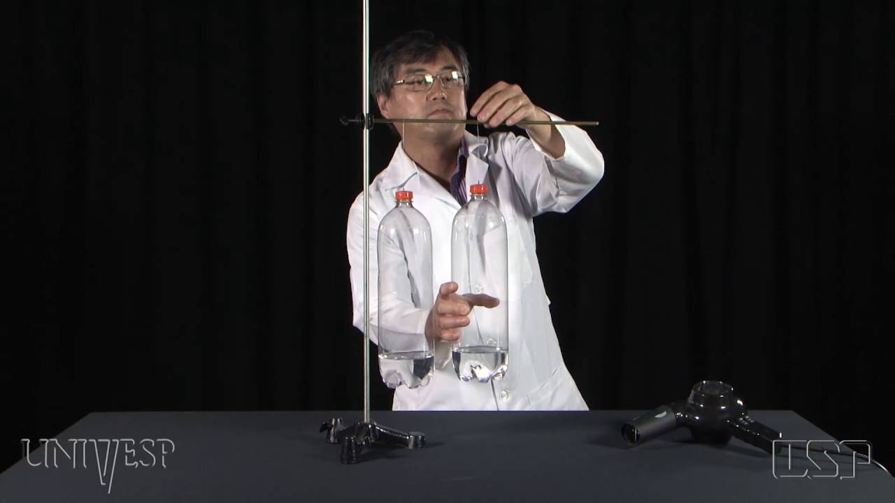 Tema 03 - Introdução à Dinâmica dos Fluidos | Experimentos - Fenômeno de Venturi: garrafas