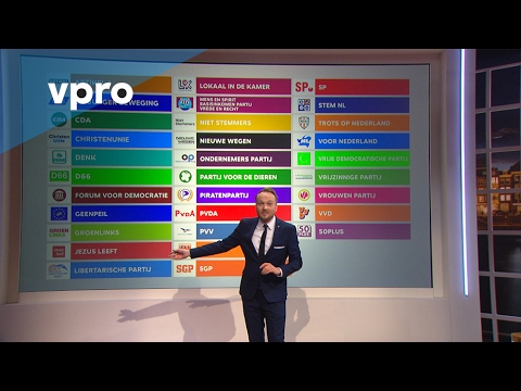 The political party lottery- Sunday with Lubach (episode 06)