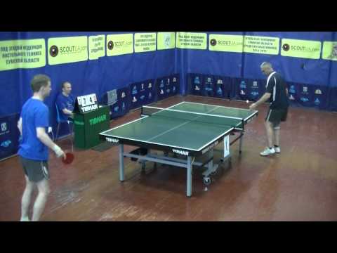 High School SUMY CUP Губенко М. - Лыков В.