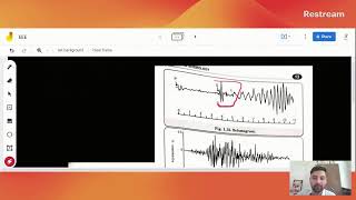 LECTURE 05 | EARTHQUAKE WAVES, SEISMOGRAM. SEISMOGRAPH | ELEMENTS OF EARTHQUAKE ENGINEERING | MUK...