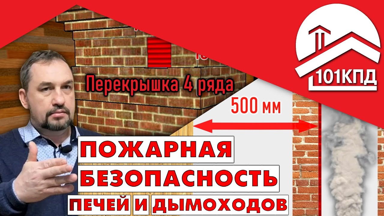 Постер видео