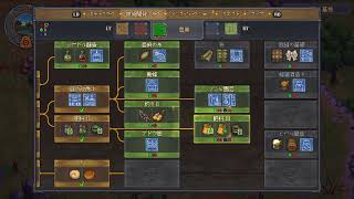 たかネコのGraveyard Keeper 2！攻略に挑戦！　３話　一気に作るが・・・素材がまったく足らない・・・