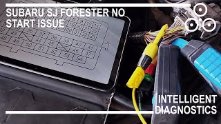 2013 SJ Subaru Forester Crank No Start Diagnosis