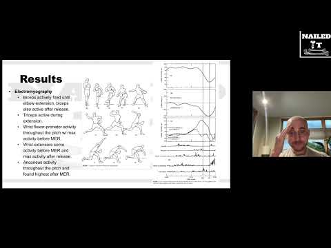 Shoulder & Elbow Citation Classics 10 - Injuries in Throwing Athletes