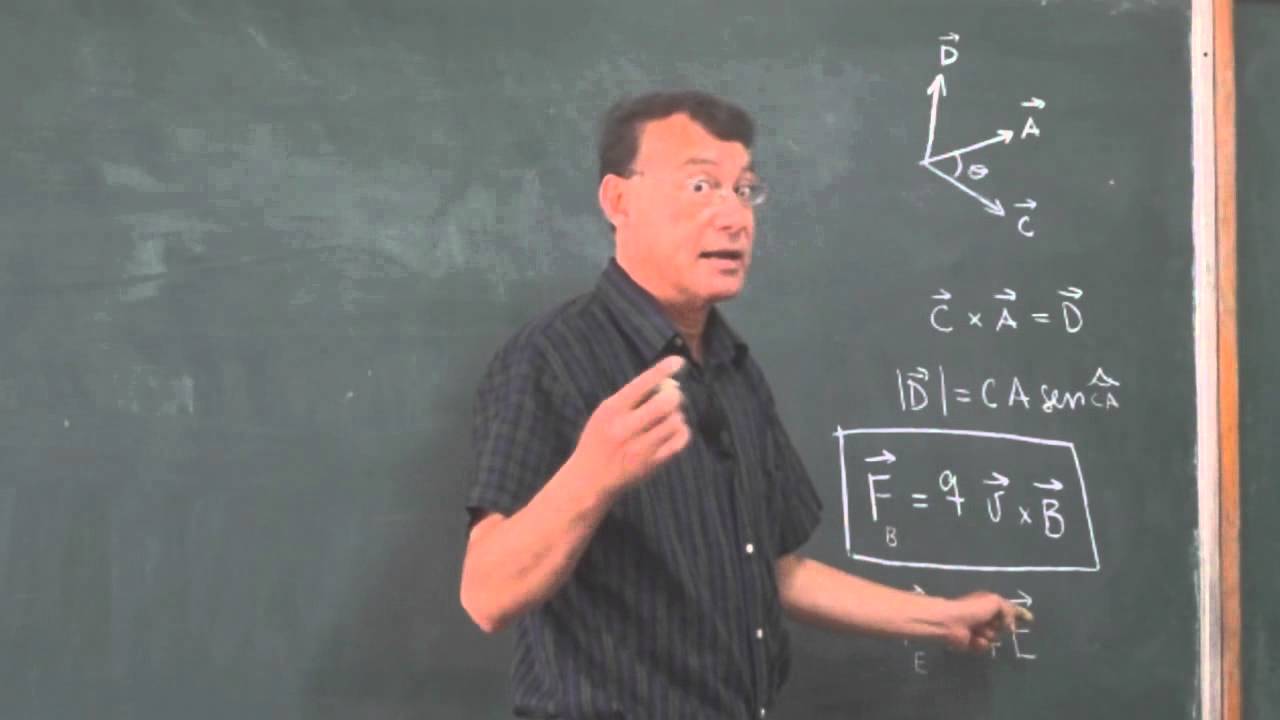 Clase 68: Introducción al Campo Magnético, fuerza sobre una carga.