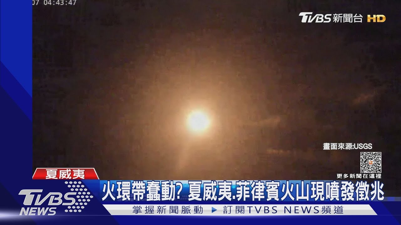 火環帶蠢動? 夏威夷菲律賓火山現噴發徵兆
