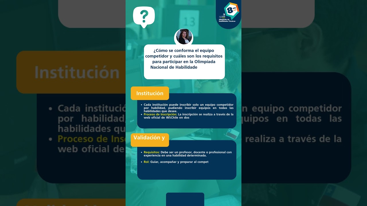 Las Olimpiadas WorldSkills Chile 2024 6 de 34