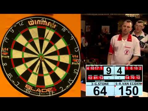 6Nations2013 01 Men G2, M3 Scotland Netherlands