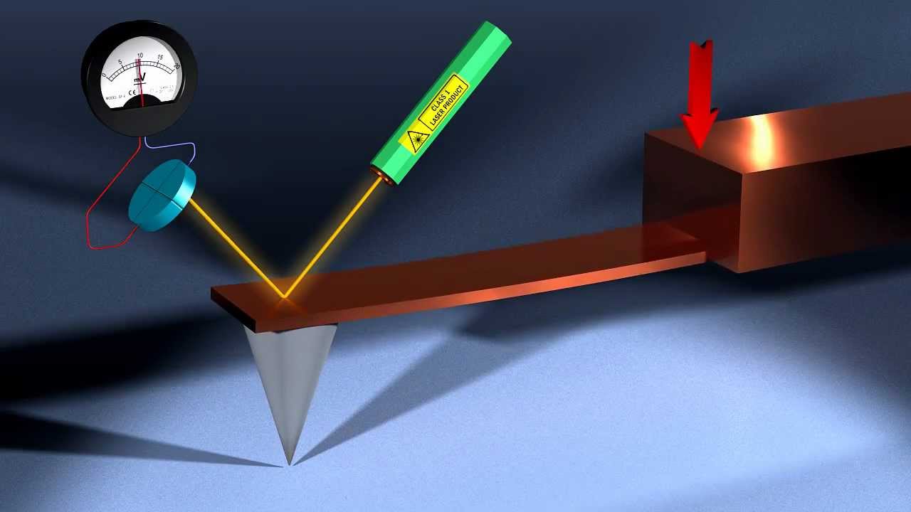 AFM nanoindentation animation. This animation shows how to probe the mechanical properties of a single virus particle.