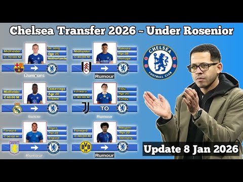Chelsea Transfer News January 2026 Under Liam Rosenior ~ Update 8 January 2026