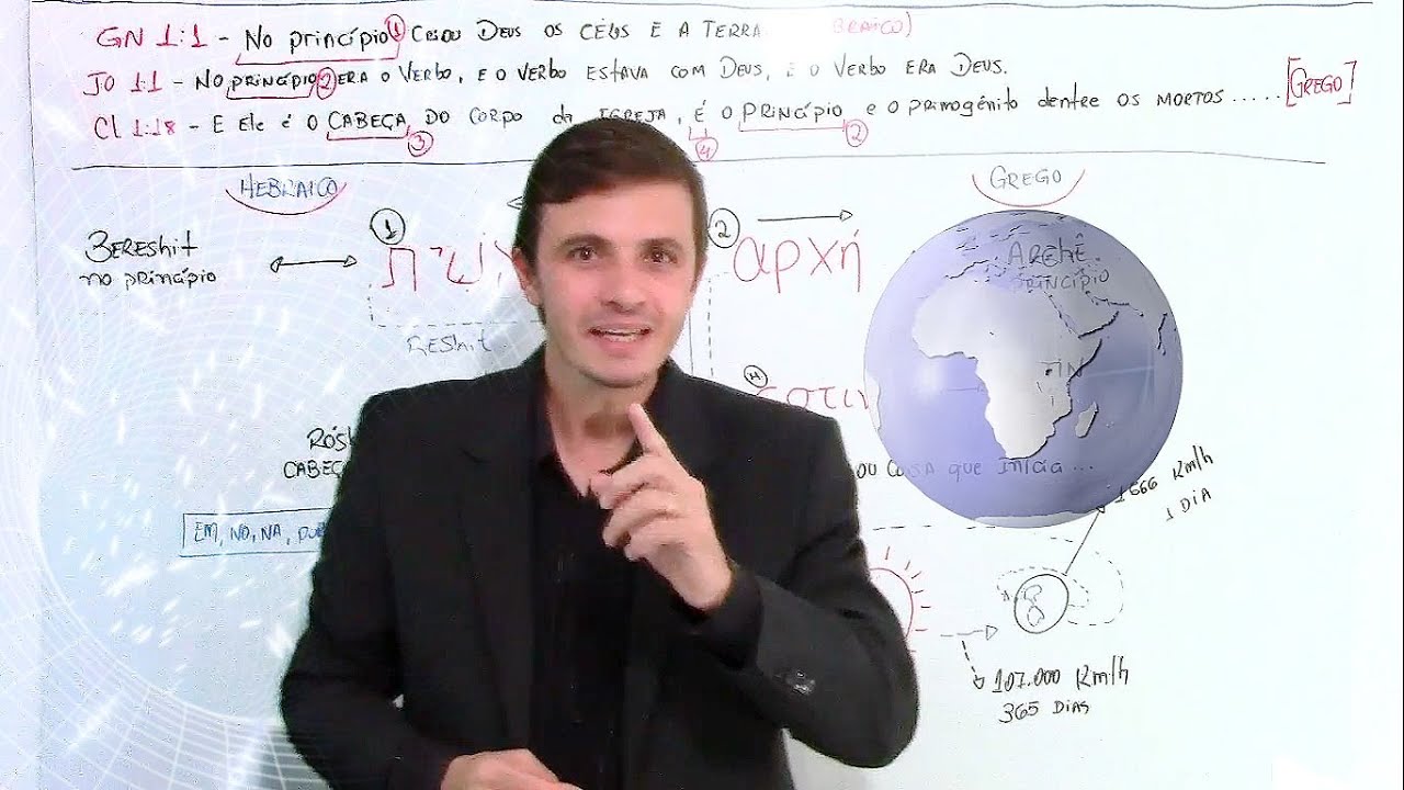 Bereshit - Jesus Revelado em Gênesis 1:1 - Curiosidade Linguística