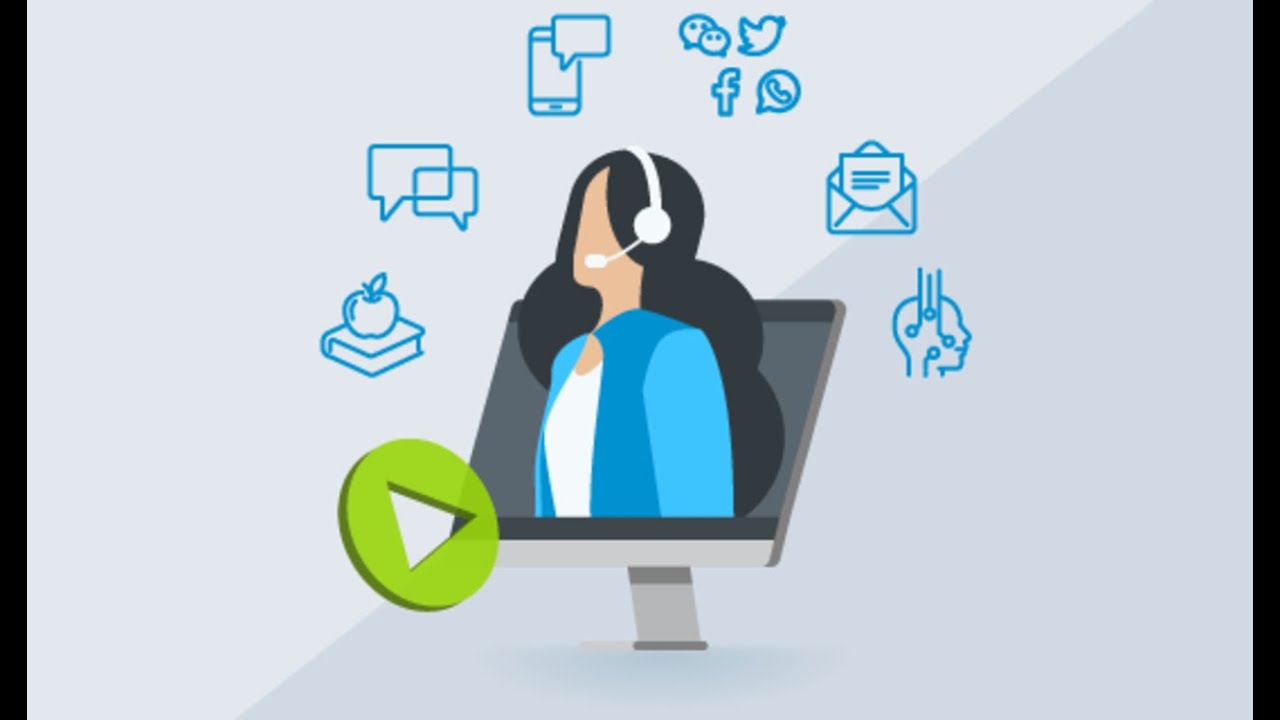 Comm100 - Omnichannel Customer Engagement Product Tour