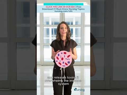 Understanding Distributive Shock for Nursing Students 🌟