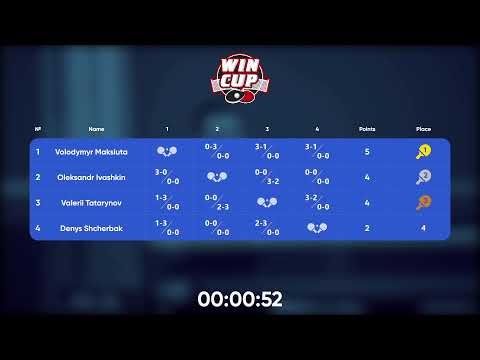 03:00 Volodymyr Maksiuta 3 - 1 Valerii Tatarynov West 7 WIN CUP 03.12.2022 | TABLE TENNIS WINCUP