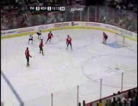 NHL Hits of the Week