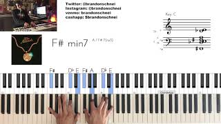 Free Nationals - Beauty &amp; Essex (feat. Daniel Caesar &amp; Unknown Mortal Orchestra) (Piano Tutorial)