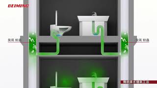 [請益] 馬桶裝吸氣閥有用嗎？