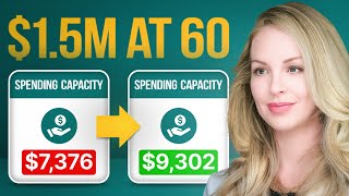 I am 60 with $1,500,000. Can I Retire Now AND Spend $10k A Month?