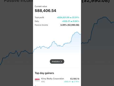 How Much My $88,000 Portfolio Pays Me In Dividends 💰
