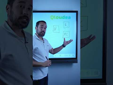 Por qué no debemos recordar la contraseña (Parte 2/7)