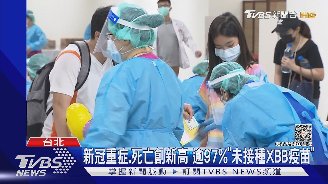 新冠重症.死亡創新高 逾97%「未接種XBB疫苗」