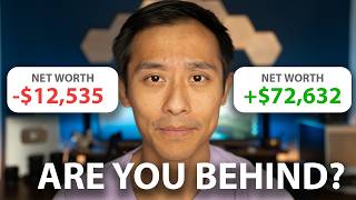 This is the Average Net Worth By Age in 2026 (What's Actually Good)