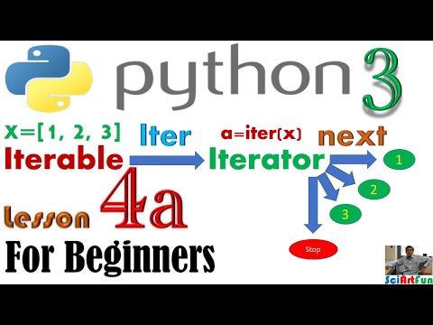 Python3 Tutorial For Beginners | Iterator vs Iterable and iter vs next || Lesson 4a