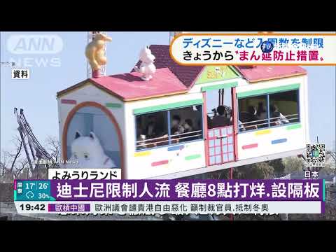 日確診破200萬 餐飲業限時營業.設隔板