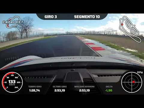 Tazio Nuvolari 5260 - camera car Porsche GT3