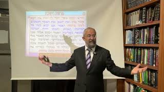 פרשת וישלח – אסטרטגיית ״שני המחנות״ – סוד ההשרדות של עם ישראל בהיסטוריה – הרב ינון קלזאן (הרב ינון קלזאן) - התמונה מוצגת ישירות מתוך אתר האינטרנט יוטיוב. זכויות היוצרים בתמונה שייכות ליוצרה. קישור קרדיט למקור התוכן נמצא בתוך דף הסרטון