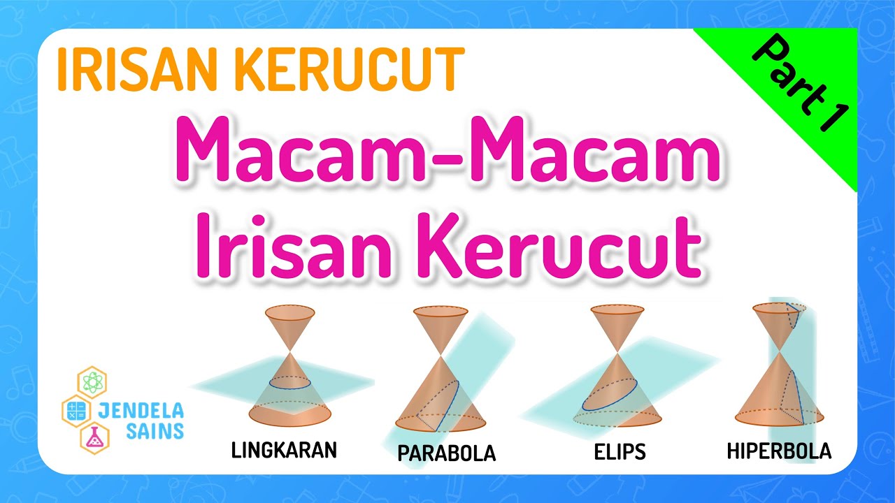 Conic Sections • Part 1: Types of Conic Sections (Circle, Parabola, Ellipse, Hyperbola)