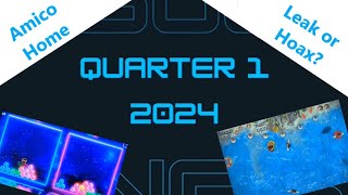 Intellivision Amico Home Games & Launch Day Leak or Hoax?