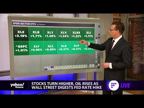 Market recap March 17: Stocks end the day in the green, led by energy and materials sectors