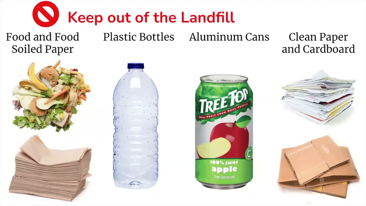 Oakland Unified School District Waste Sorting 101