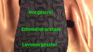 How to Choose the Best Birth Control Pill for your Patient